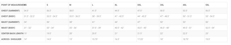 Monarch - Women's Cordura Textile Jacket