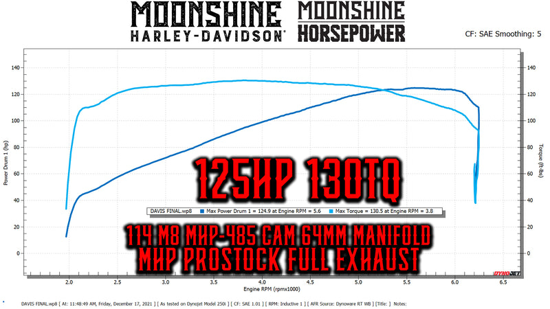 MHP Pro-Stock M8 Exhaust Header 1 7/8" Diameter Stainless Steel, MHP-9001