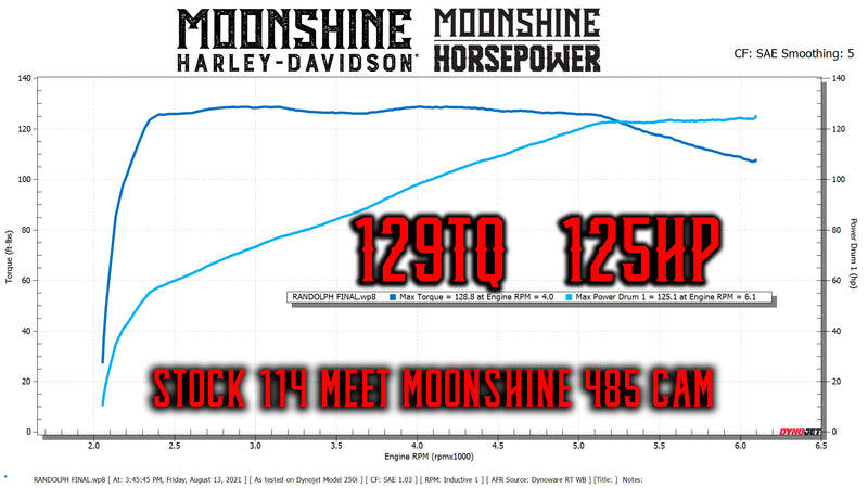 Moonshine Horsepower 485 Camshaft: MHP-S485